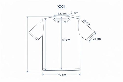 3XL_ergebnis3XL.png